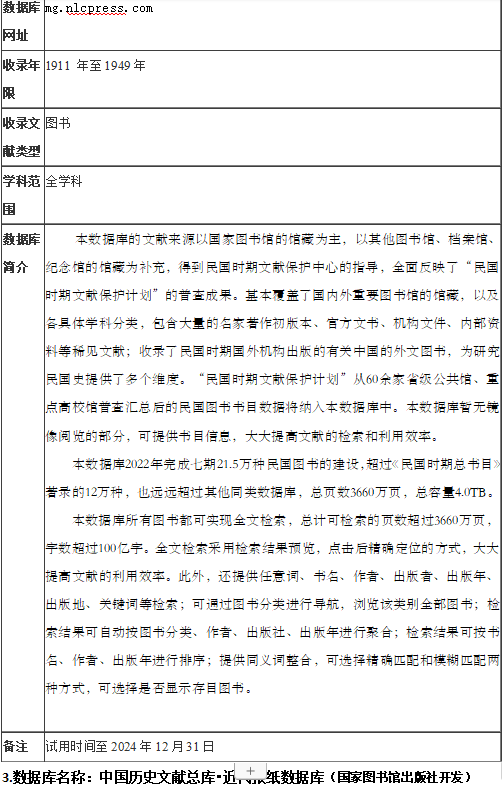 关于开通《中国历史文献总库》的6个分库的试用通知 第 5 张