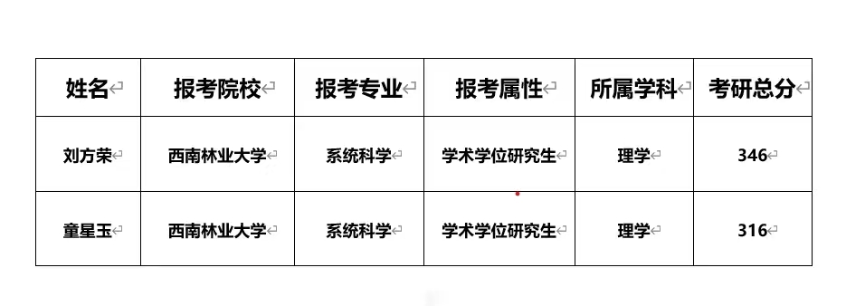 微信图片_20240418193834.jpg 微信图片_20240418193834.jpg