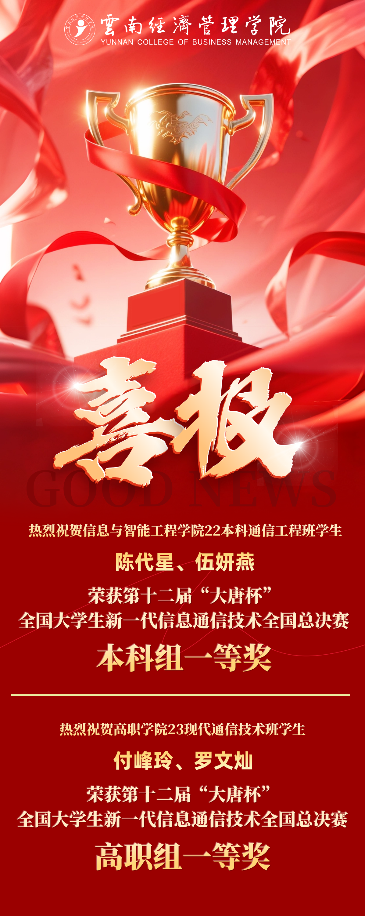 经管学子连续四年在“大唐杯”比赛中斩获国赛一等奖! 第 1 张 经管学子连续四年在“大唐杯”比赛中斩获国赛一等奖! 第 1 张