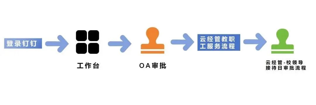 你的声音，校长在听！书记校长现场解答400+个提问！ 第 12 张