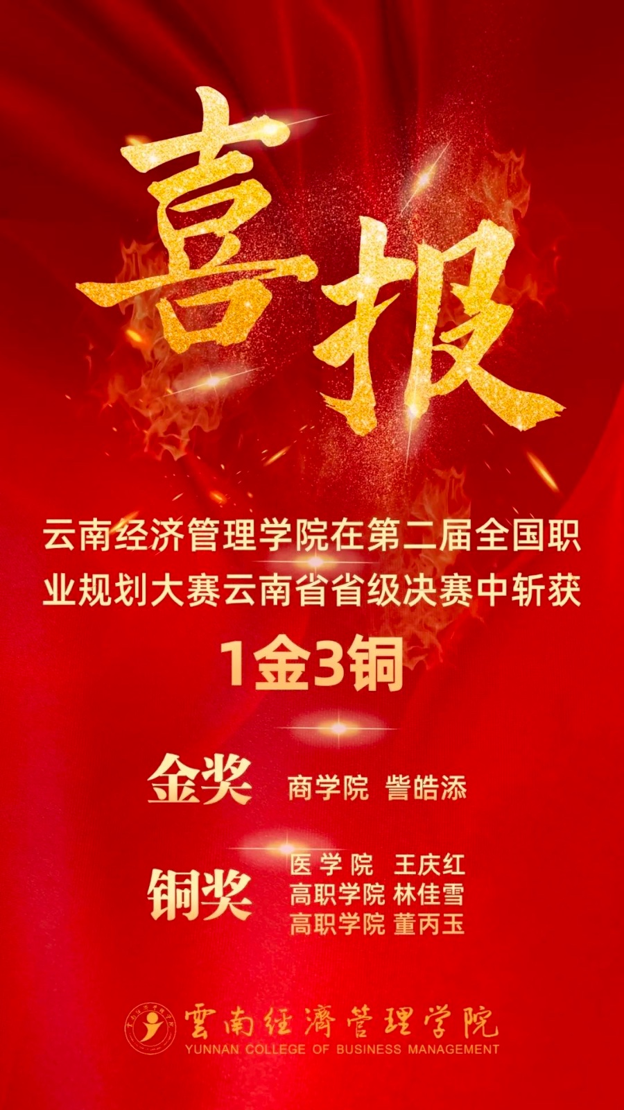 经管学子在第二届全国职业规划大赛省赛中斩获1金3铜! 第 2 张 经管学子在第二届全国职业规划大赛省赛中斩获1金3铜! 第 2 张