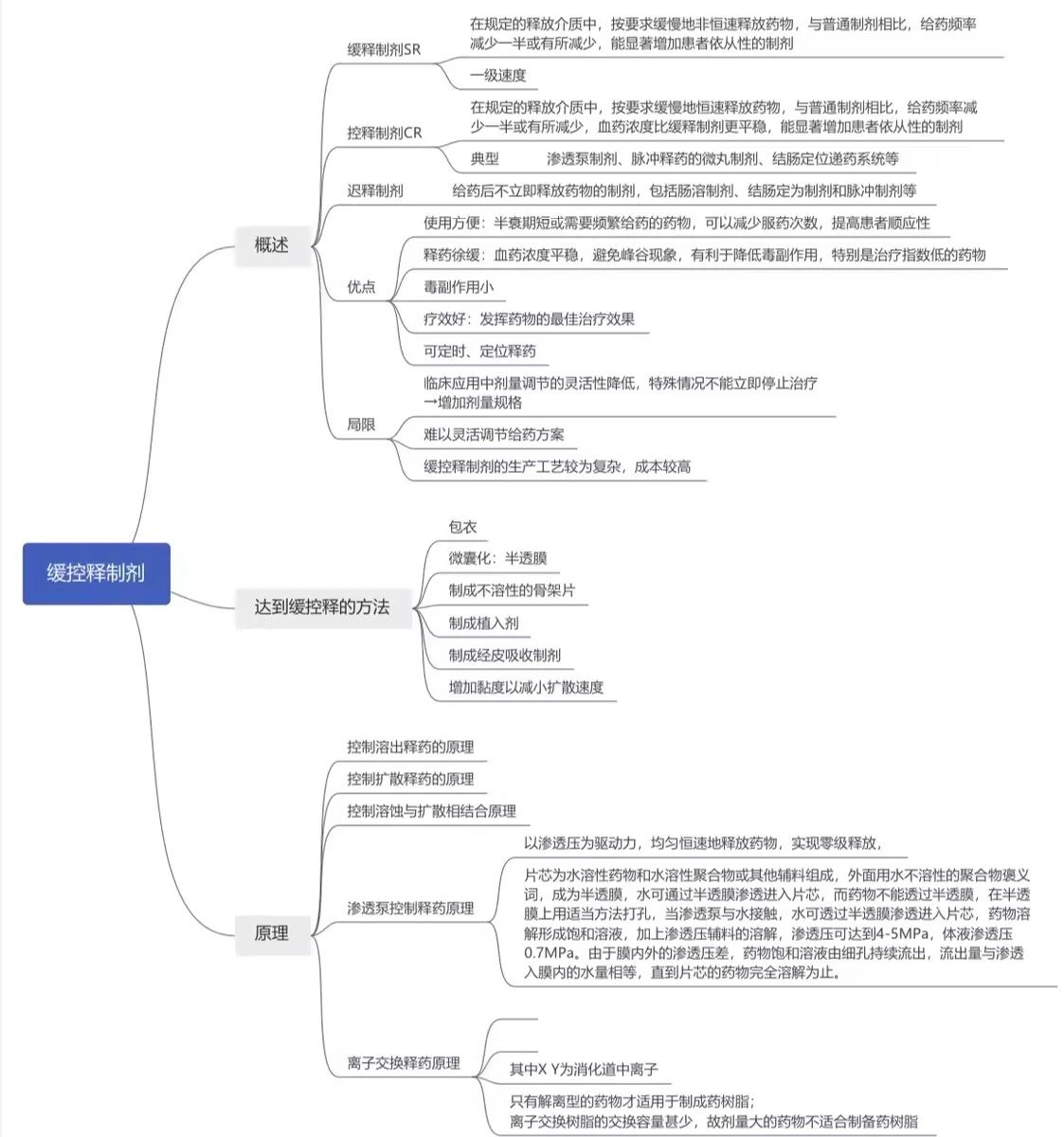 专科→云经管本科→研究生:“是云经管给了我逆袭的底气!” 第 2 张 专科→云经管本科→研究生:“是云经管给了我逆袭的底气!” 第 2 张