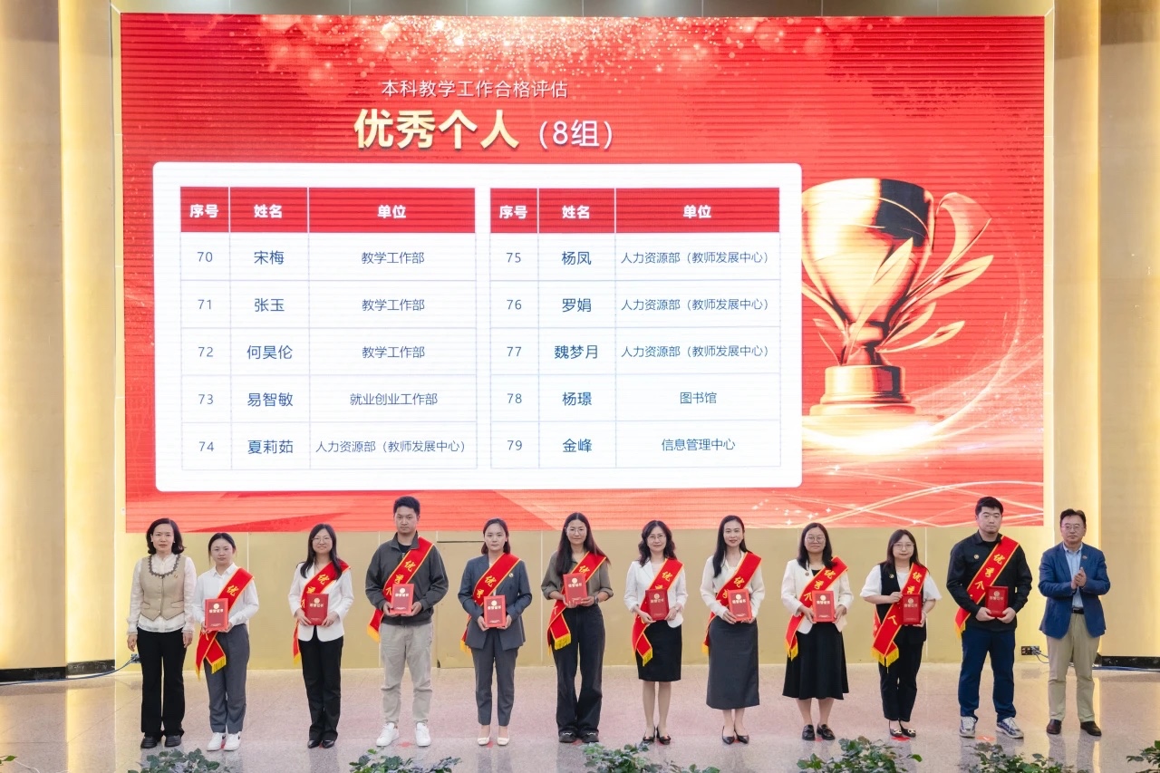 表彰!云南经济管理学院顺利通过本科教学工作合格评估! 第 18 张 表彰!云南经济管理学院顺利通过本科教学工作合格评估! 第 18 张